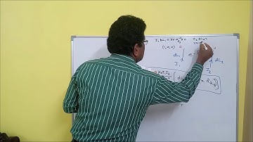 EMW 42_Force between differential current element