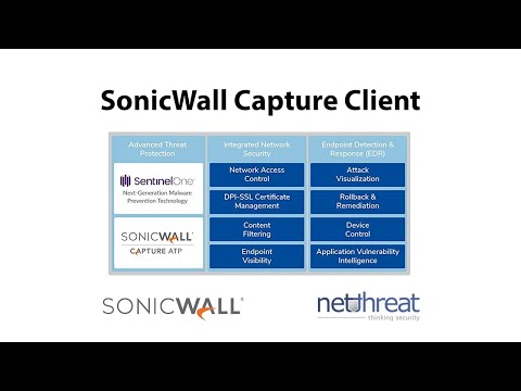 SonicWall Capture Client - Overview