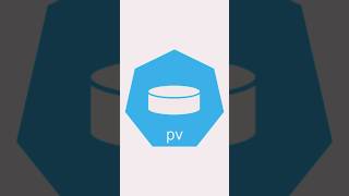 Persistent Volume in Kubernetes Explained #devops #kubernetes