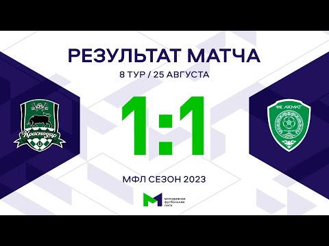 МФЛ. «Краснодар» – «Ахмат». 8-й тур. Обзор