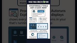 Sysinternals Tools Now One Click Away