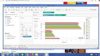 Youtube Tableau