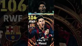 Messi efootball card