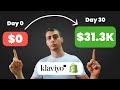 How We Helped This eComm Brand Add $31.3K in 30 Days With Email Marketing
