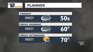 My UP Weather: Above average temperatures for Friday and a winter preview (October 16, 2025)