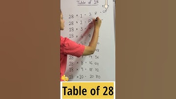 Trick for table of 28 | 28 table trick #shorts #youtubeshorts |Easy Trick to Learn Table of28 #trend