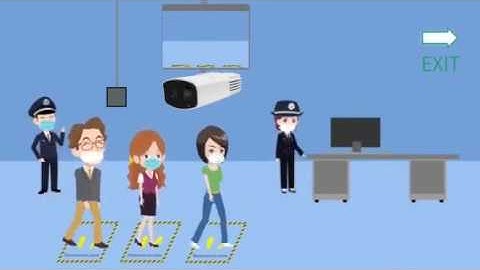 Thermal & Optical Bi-spectrum  Body Temperature Measurement Network Bullet Camera