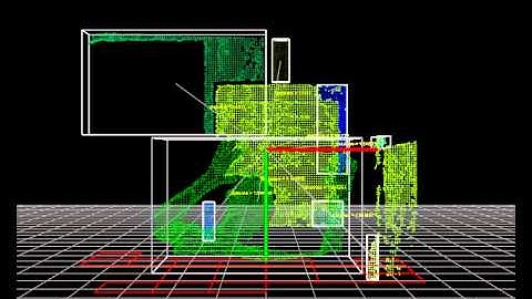 TestClustering KdTree (OpenPCL)