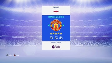 How to make your own team on fifa19