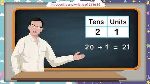 1st Maths | Introducing and writing of 21 to 30 | English Medium