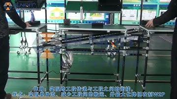 LCIA - Multi-workstation transmission at production line