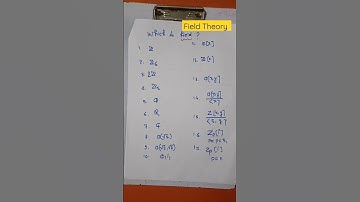 Field Theory #Assignment-1#For B.Sc,M.Sc,DU,IIT-JAM,GATE, CSIR NET