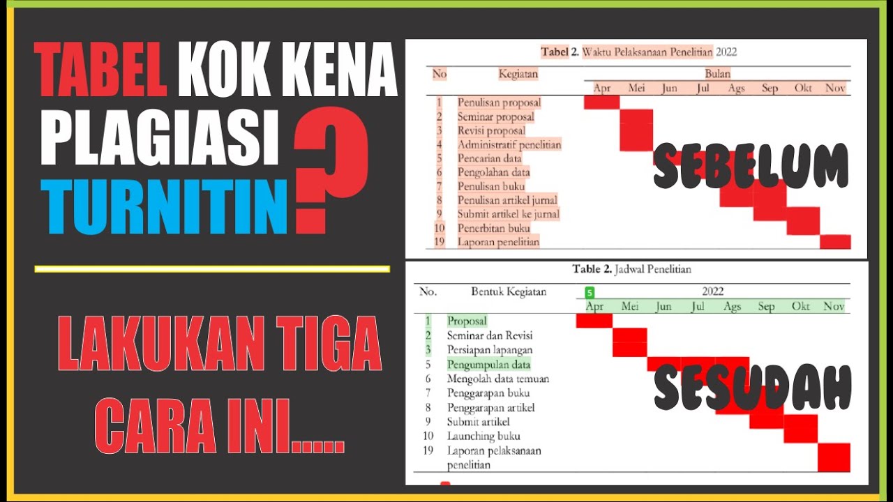 Cara Agar Tabel Tidak Terkena Plagiasi Turnitin YouTube Cara agar tabel tidak terkena plagiasi turnitin youtube