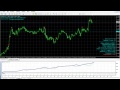 Обзор программы для ставок на Спорт. Opredelitel v11  Pro-Ставки
