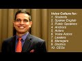 Improve your English Pronunciation - 4 IPA Consonant Sounds