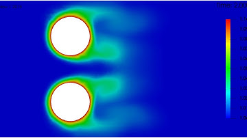 OpenFOAM® - Convective Heat Transfer of Deformable Gears