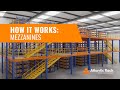 HOW IT WORKS: Mezzanines