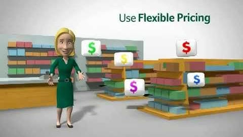 Sage 100 - Pricing and Commissions (formerly MAS 90 and MAS 200)