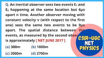 CSIR UGC NET PHYSICS - Q7. Problem on Lorentz Transformations &  Simultaneous Events