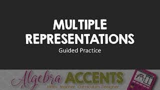 Celebrity Multiple Representations Net Worth