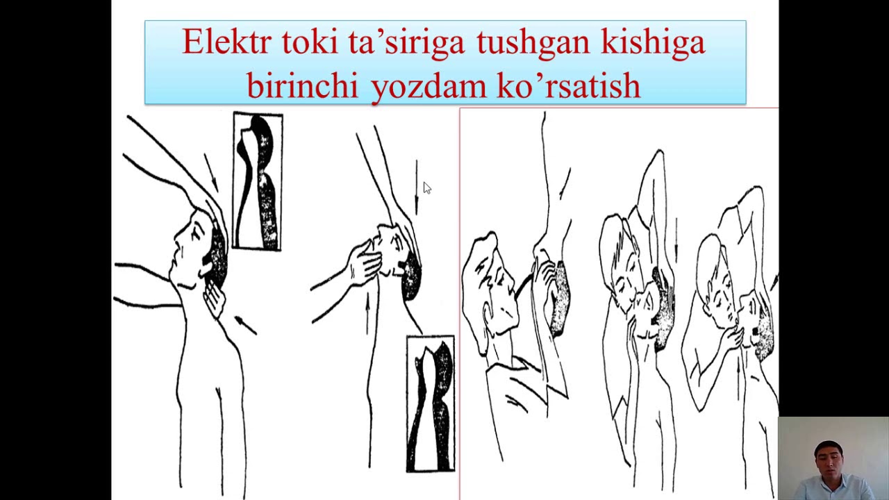 Mavzu  ELEKTR VA TEXNIKA XAFSIZLIGI BO’YICHA TUSHUNCHALAR FANNING TAVSIFI