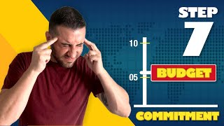 How To Make High Ticket Clients COMMIT To Moving Forward | Dylan Starr