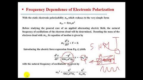 PART 1-Frequency Dependence of Dielectric Material