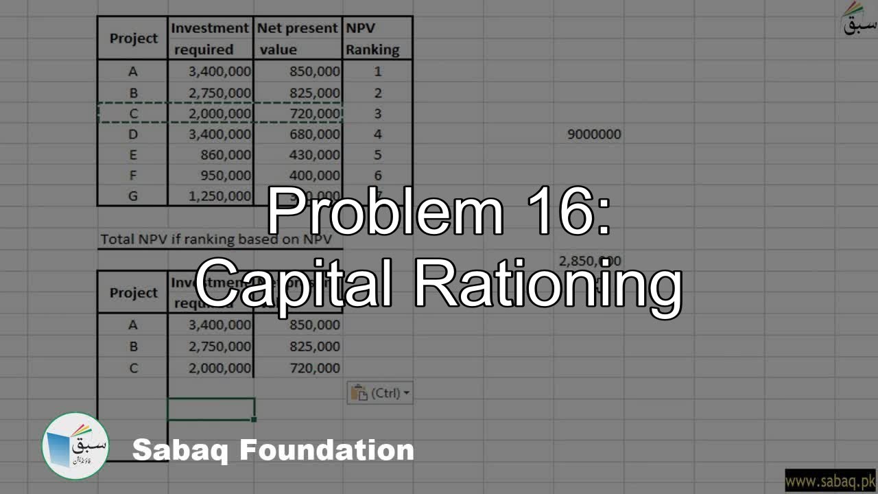 Problem 16: Capital Rationing, Accounting Lecture | Sabaq.pk - YouTube