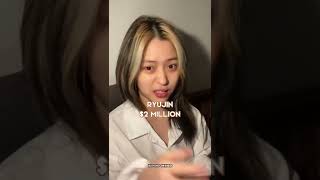 Itzy members and their net worth 2022 #itzy #kpop #shorts #fyp