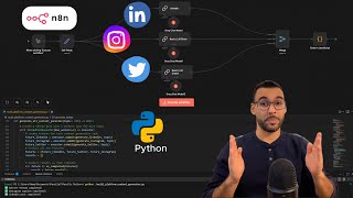 AI Multi-Platform Content Generator for LinkedIn, Instagram & Twitter | AI Automation