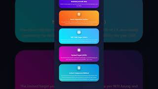 Population Projections and Future Demographic Trends