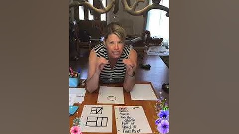 NC.2.G.3 Partition circles and rectangles into two, three, or four equal shares; Subitizing;