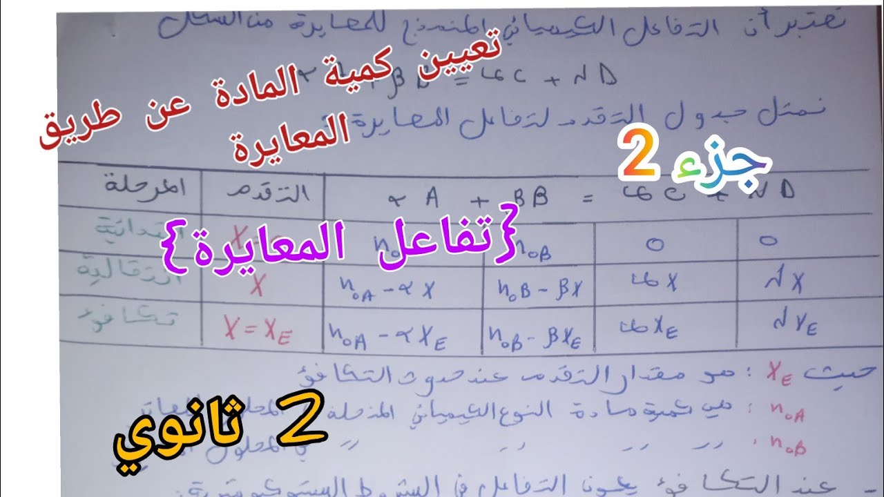 تعيين كمية المادة عن طريق المعايرة {تفاعل المعايرة} 2 ثانوي (الجزء الثاني)