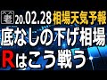 NYダウは24000ドル割れもありえる状況。これまで、まだリバウンドなし。底が見えない厳しい相場で、どう戦えばいいのか？損失が拡大してしまったら、どう対応すればいいのか？ラジオヤジはどう戦うのか？