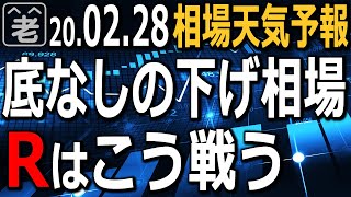 NYダウは24000ドル割れもありえる状況。これまで、まだリバウンドなし。底が見えない厳しい相場で、どう戦えばいいのか？損失が拡大してしまったら、どう対応すればいいのか？ラジオヤジはどう戦うのか？