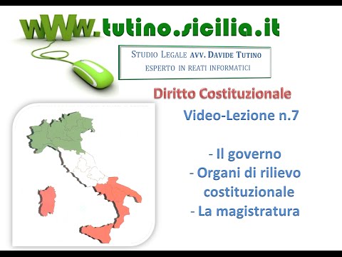 Diritto Costituzionale - Video Lezione n. 7: Governo, organi Costituzionali, Magistratura