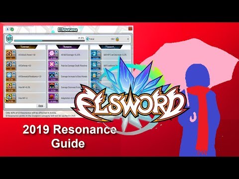 Elsword   2019 Resonance Guide