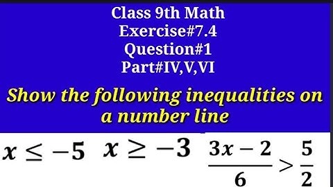 Show the following inequalities on number line || Number Line || Inequalities || Qazi Math Academy