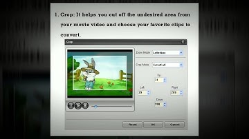 How to use video converter to convert video mp4, avi, MPEG, WMV, etc.