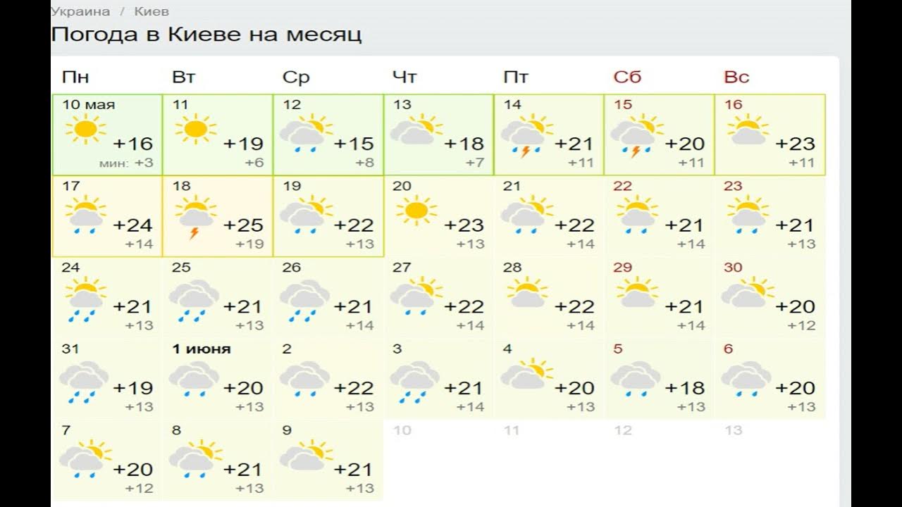 погода армянск точный прогноз на 10. года рп5. прогноз погоды яндекс. погода рп5. погода в красноярске на сегодня.