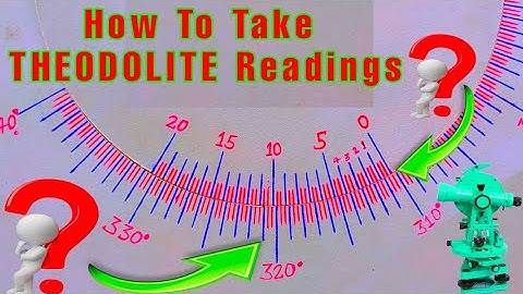 HOW TO CALCULATE VERNIER READINGS OF THEODOLITE AND LEAST COUNT | Civil Engineering Machine