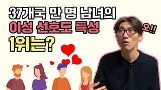 이성의 마음을 오래도록 잡을 수 있는 1가지 덕목