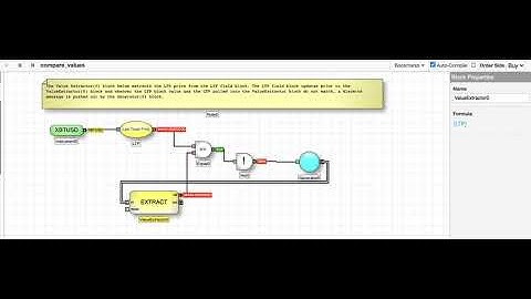 Trading Futures & Bitcoin - Join the ADL space in TT Community to learn about building algos