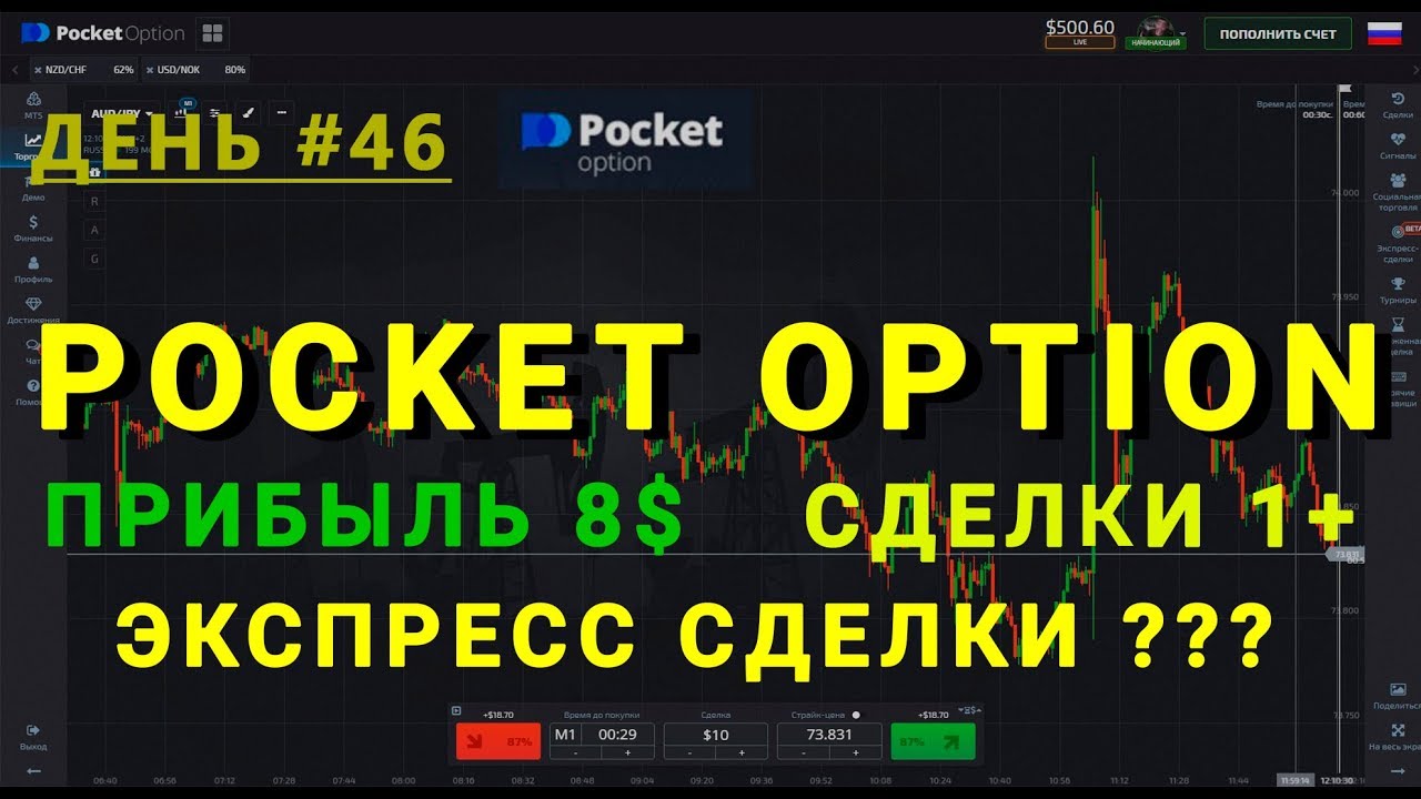 Индикатор Pocket option. Pocket option промокод при регистрации. Бинарные опционы pocket option