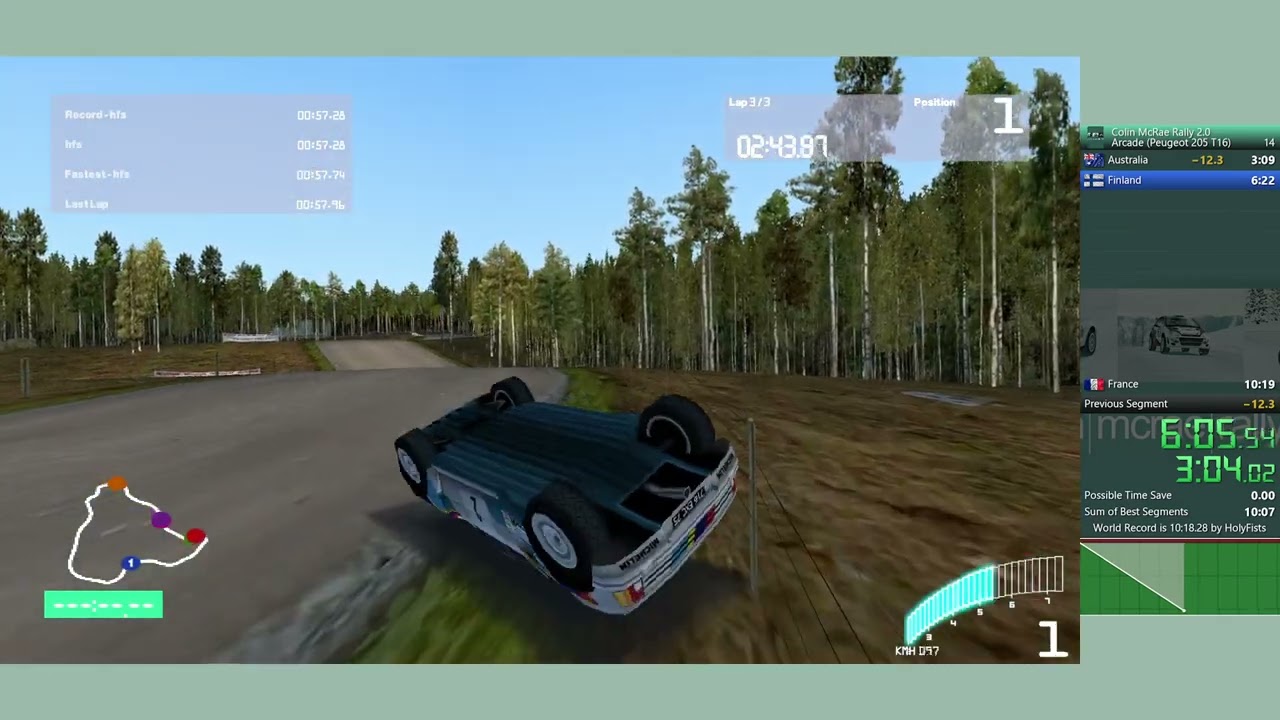 Colin McRae Rally 2.0 Speedrun - Arcade Class A (Bonus Cars) in 10:02 *WR*