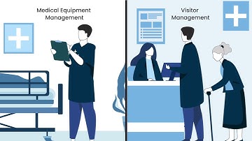 Agreefy Tag for Healthcare - Asset & People Management RTLS Software
