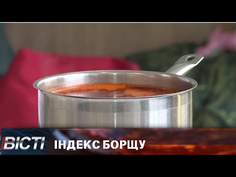 Індекс борщу