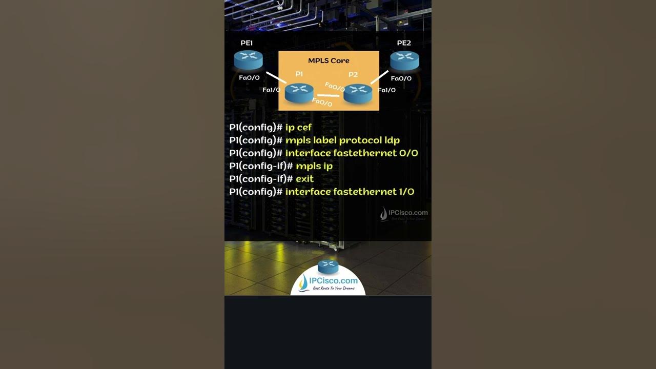 You should know these mpls commands basic cisco mpls configuration