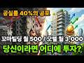 2026년 꼬마빌딩 망한다? 모텔 관광숙박업 전환으로 연 10% 버는 법