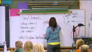 language scaffolding